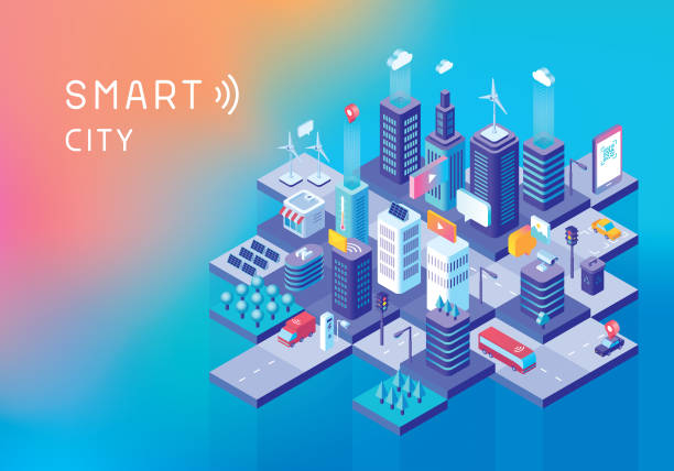 Smart City Platform
